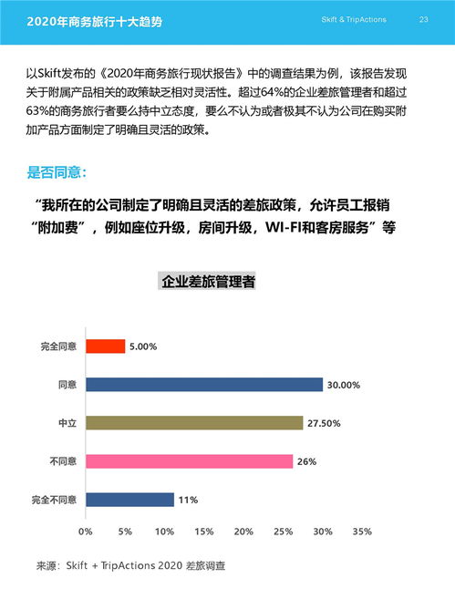 2020年商務旅行十大趨勢 重塑旅游業務的新格局