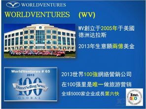 融合電子商務與直銷 旅游業務的新藍海